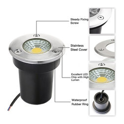 LED Underground Light - Outdoor Lighting