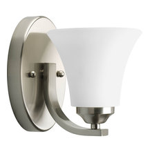 voeller70's ideas