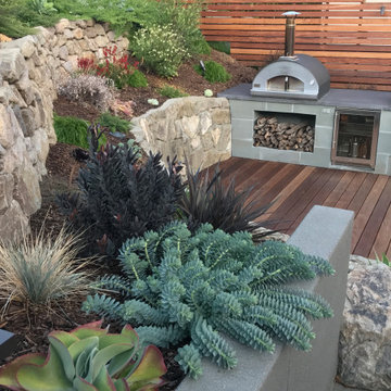 Berkeley Slope Transformed
