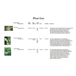 Native Landscape Ecological Restorations - Products