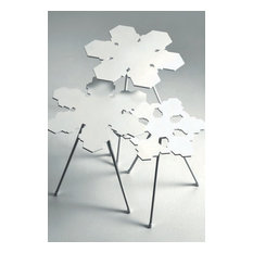 Обстановка воображения