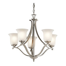 pendant light