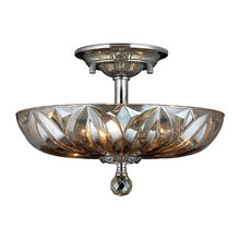 Flush mount lights