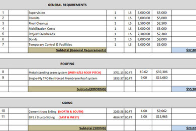 General Requirements, Roofing & Siding