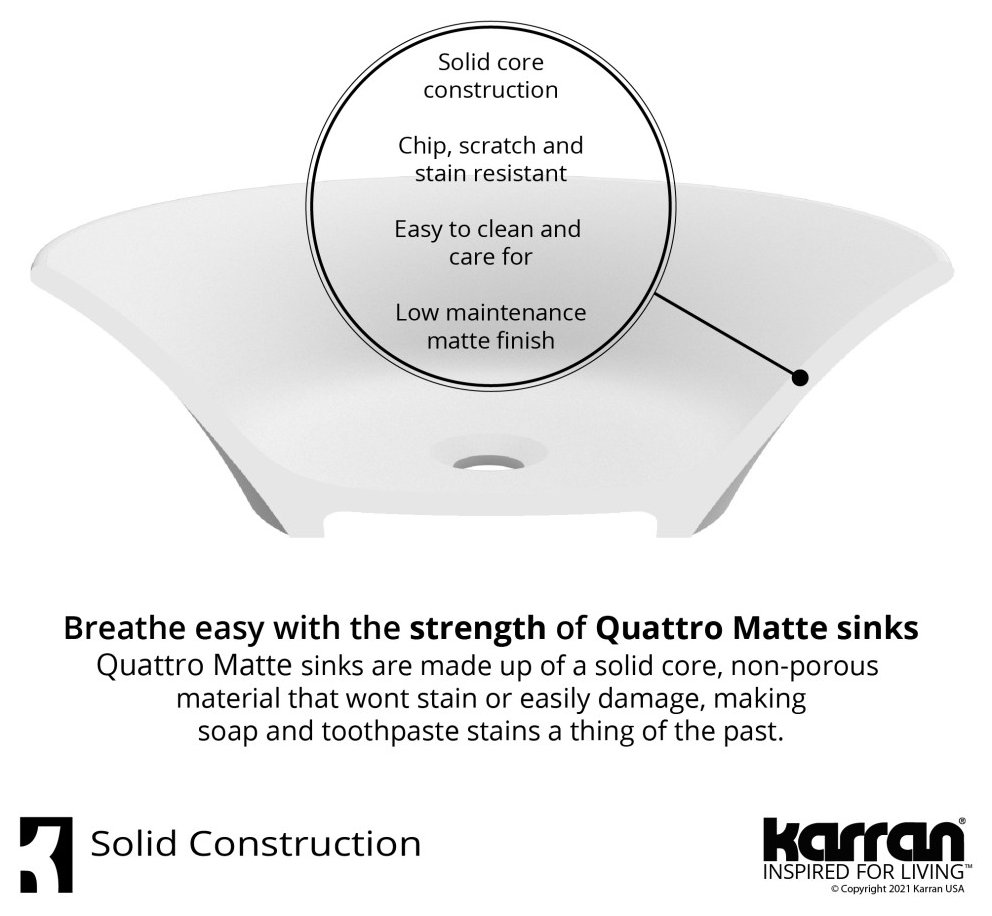 Karran Quattro QM162 Matte White Acrylic 19" Round Bathroom Vessel Sink