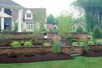 Design ideas for a backyard landscaping in Milwaukee.