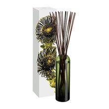 Home Fragrance