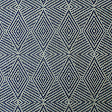 textiles