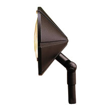BRL Ideas