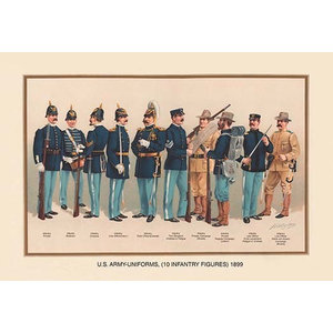 Uniforms 4 Cavalry 2 Engineers 1 Hospital 2 Staff 2 Signal Corps 1899 Traditional Prints And Posters By Buyenlarge Inc