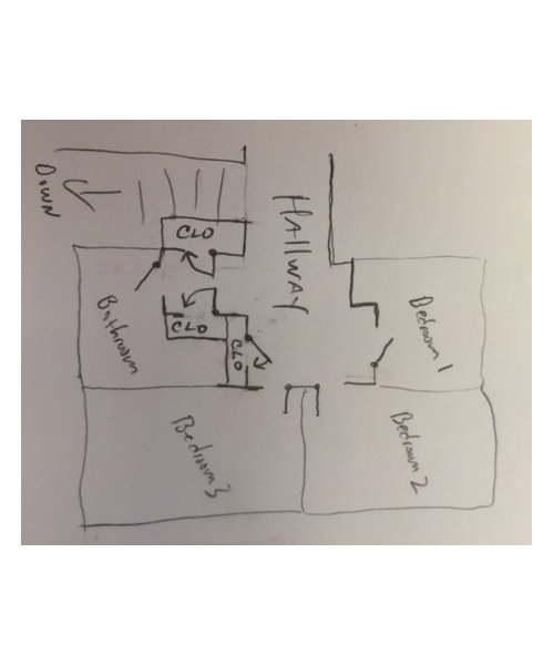 Do all doors in a hallway need to be finished the same?