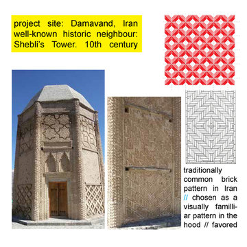 AN ON-SITE TECHNIQUE FOR PARAMETRIC BRICK WALLS WITH ROTATING BRICKS//ßtudiomm16