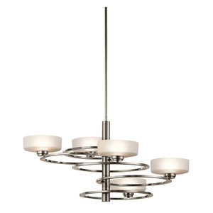 halogen