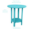 Phat Tommy Outdoor Pub Table, Tall Bar Height Poly Outdoor Furniture, Teal