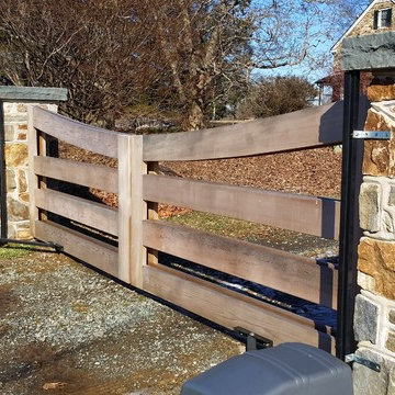 Gate operator systems