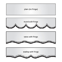 Roller Shades - Window Treatments