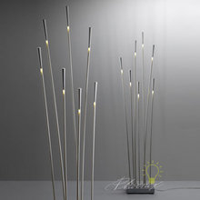 arosa7046's ideas