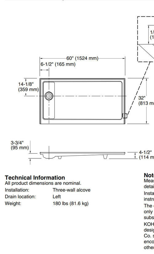 kohler shower pan level