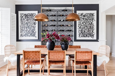 Inspiration for a modern dining room remodel in Raleigh