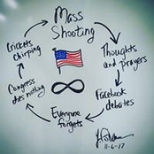 Gustavo Jorge's photo