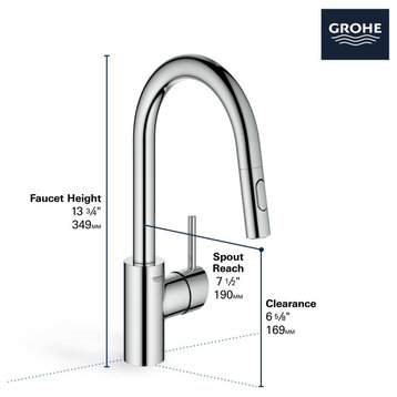 Grohe 31 479 1 Concetto 1.75 GPM 1 Hole Pull Down Bar Faucet - Matte Black