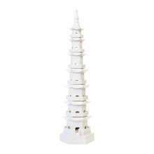 PAGODA