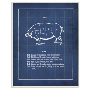 "Vintage Pig Body Blueprint" Wall Plaque Art