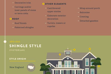 Tim Duma - Modern Home Design Styles