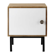 Houzz - Mobili per Camera da Letto Houzz - Mobili per Camera da Letto