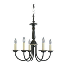 Chandeliers