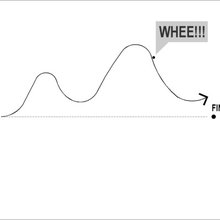 design philosophy