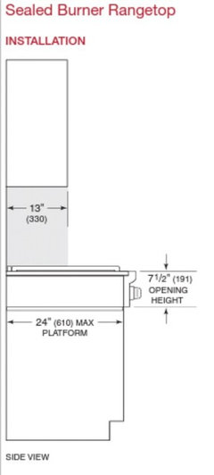 Kitchen Help Upper Cabinet Sizes How High Is Too High Home