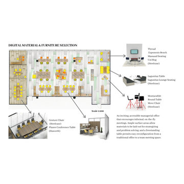 Office Project