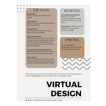 Interior Design Packages