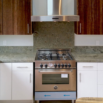 Swell Properties Encinitas