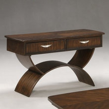 console tables