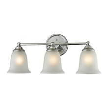 bathroom lights