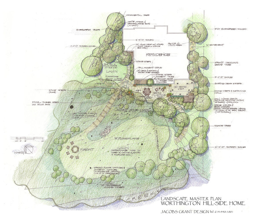 Design Plans