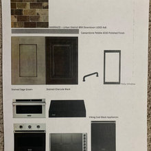 Kitchen pictures