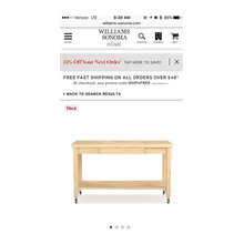 Kitchen Islands