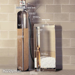 Water Softener - Products