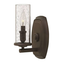 sconces