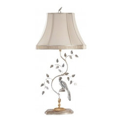 Showroom Inventory - Products