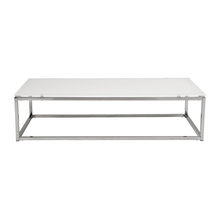 tables