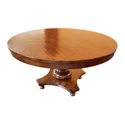 Tables - Products