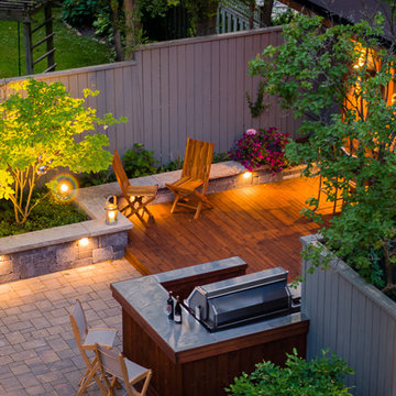 Backyard Transformation