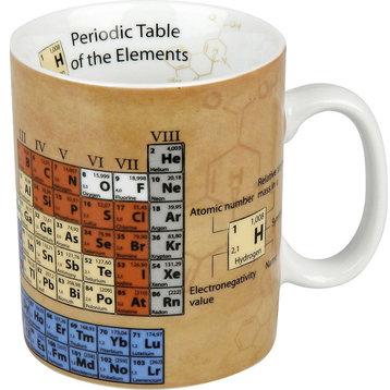 Set of 4 Mugs of Knowledge Chemistry