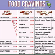 health