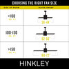 Hinkley 900972FMB-NWA Indy, 72" 3 Blade Ceiling Fan