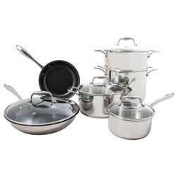 Industrial Cookware Sets by Tuxton Home